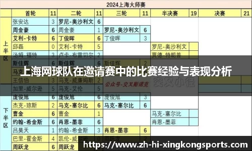 关键词4