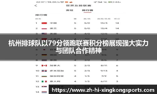 杭州排球队以79分领跑联赛积分榜展现强大实力与团队合作精神