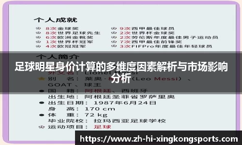 足球明星身价计算的多维度因素解析与市场影响分析