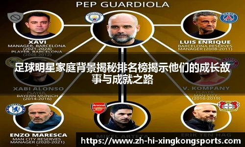 足球明星家庭背景揭秘排名榜揭示他们的成长故事与成就之路